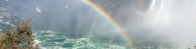 Niagara Falls (Canadian Side)