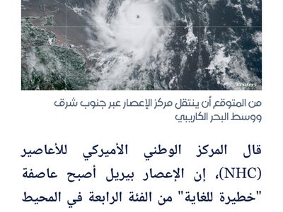 Residence Inn by Marriott Orlando Downtown