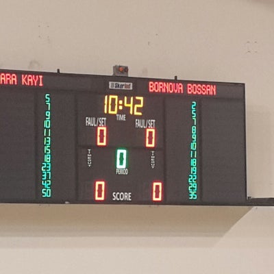 Keçiören Taha Akgül Spor Salonu - Keçiören - 5 tips from ...