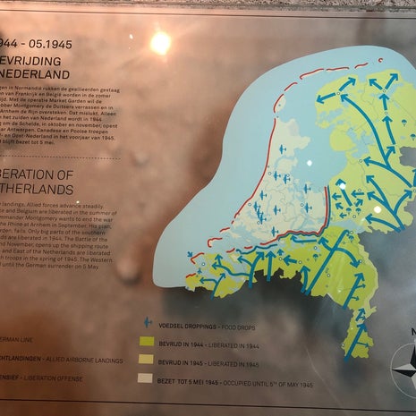 Nationaal Militair Museum - restaurant