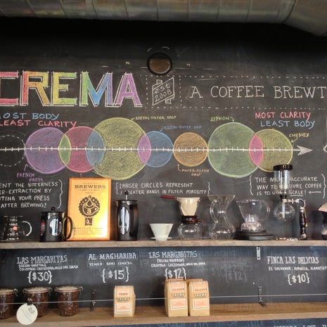 Crema