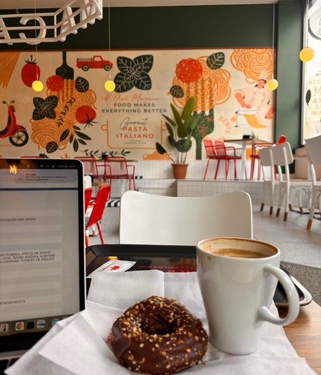 Coffe Works Co