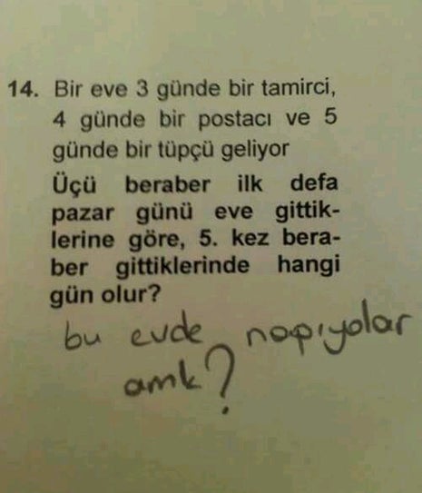 Çeşme Başı Kıraathanesi