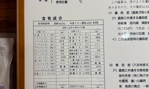 菅平サンホテルの写真