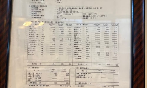 白糸の湯の写真
