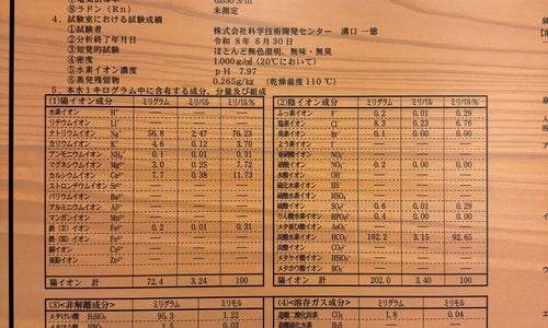 戸隠神告げ温泉の写真