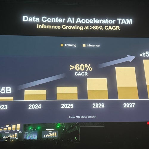 Photo from Foursquare (uncredited)