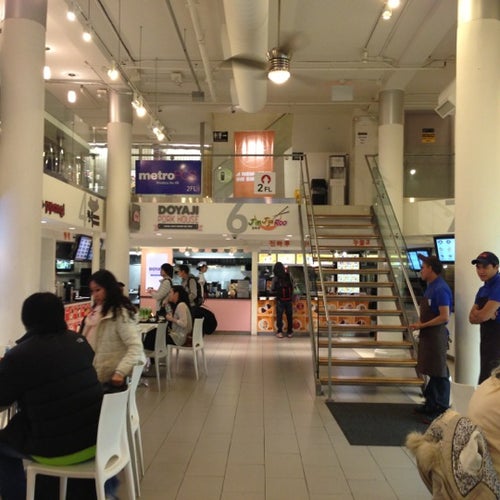 Food Gallery 32