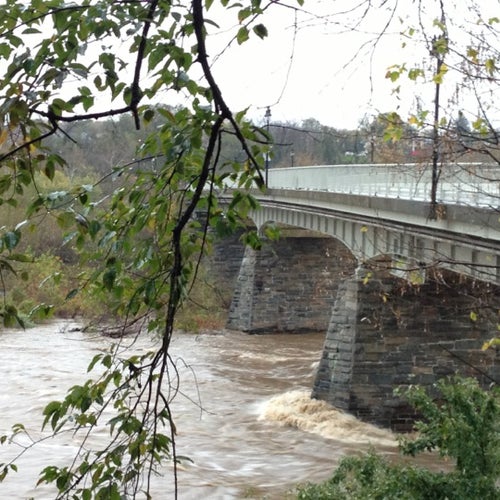 Chain Bridge