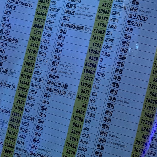 Karaoke Wow! 10 W 32nd St 4FL New York