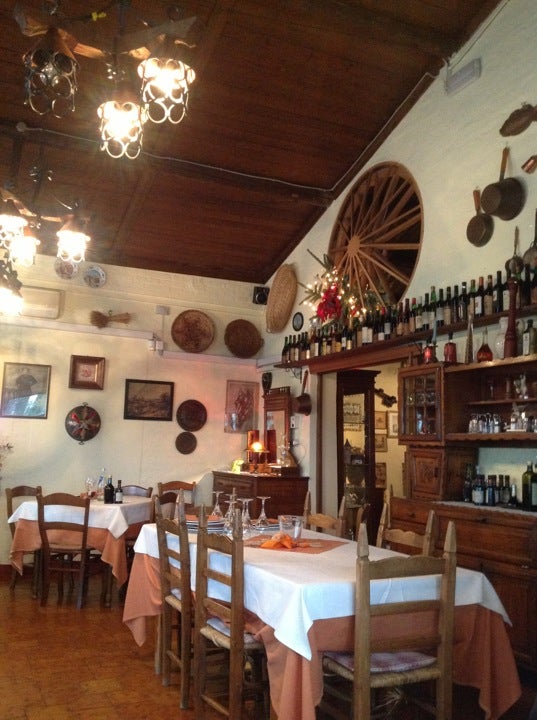 italian-restaurant