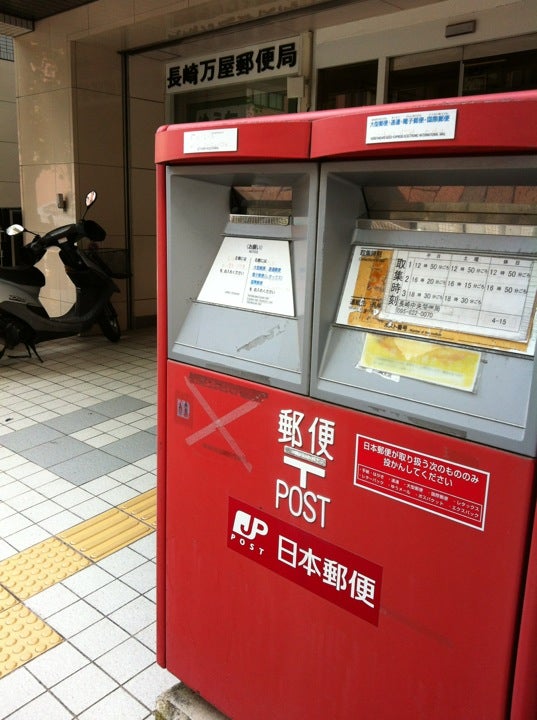 market
