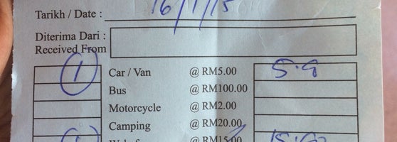 Chalet D Punggai 3 Tips