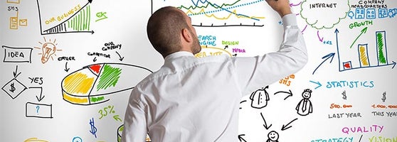gratis adwords tegoed