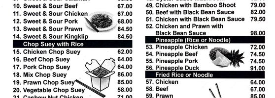 Tong Lok 6 Tips From 69 Visitors