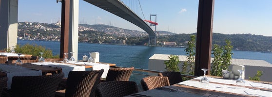 ortakoy polis sosyal tesisleri muallim naci cad no 59 ortakoy