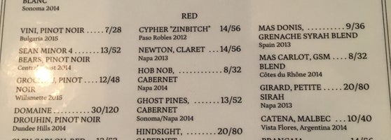 riviera supper club reservations