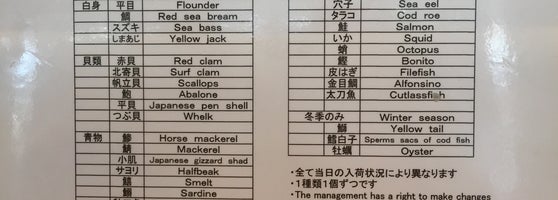 寿司大 築地市場内店 Now Closed 築地 96 Tips