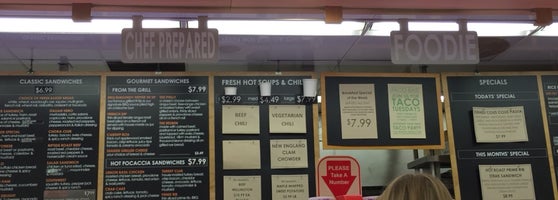 Cardiff Seaside Market - 50 tips from 1558 visitors