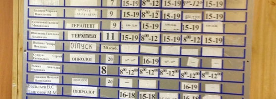 Запись к врачу женская консультация на светлой. Поликлиника кубинка. Расписание приема врачей никольское тосненский район. Поликлиника г никольское расписание врачей. График работы поликлиники одинцово.