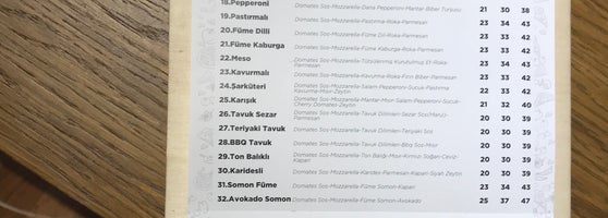 Pizza Locale 4043 ziyaretçidan 109 tavsiye