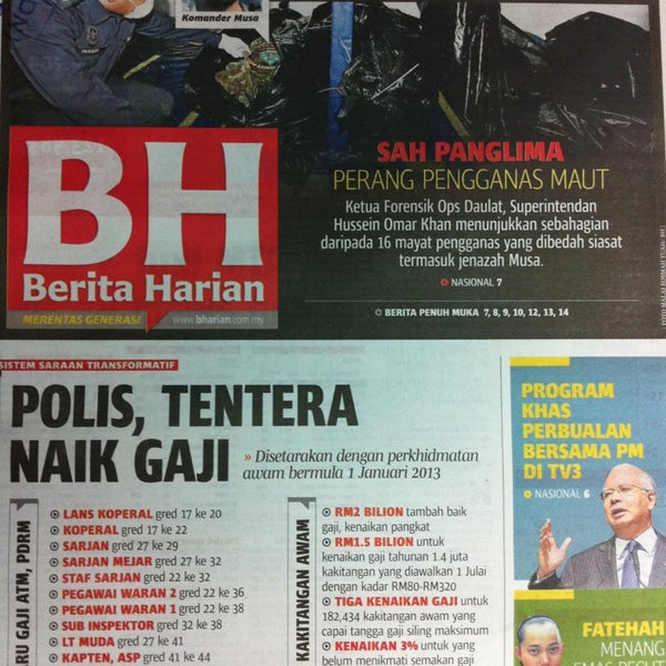 Berita harian online