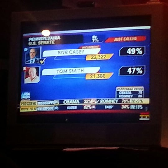 Leo's Sports Bar & Grill Vermillion, SD