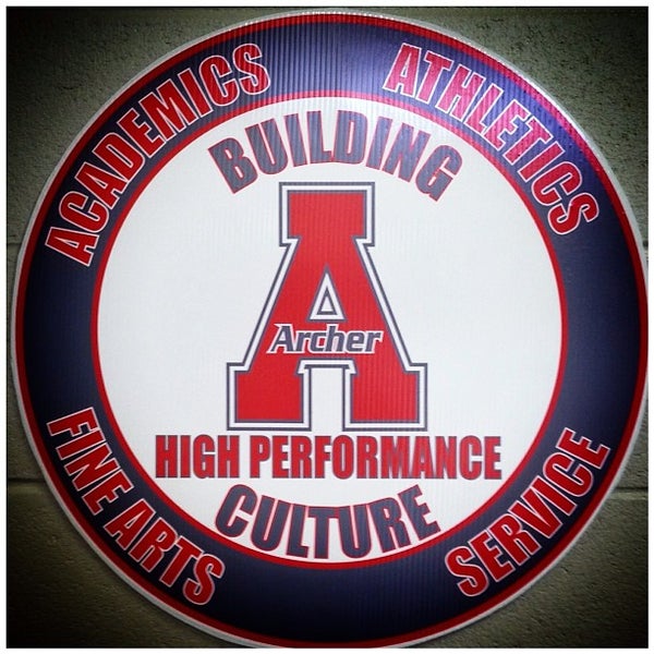 Archer High School 15 tips