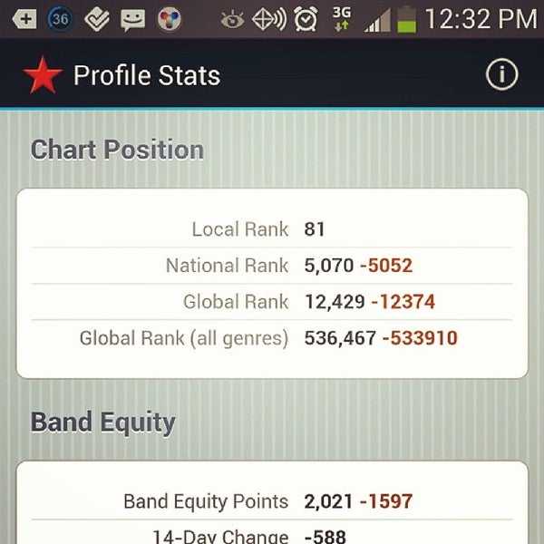 CARQUEST Distribution Center Stapleton 10325 E 49th Ave