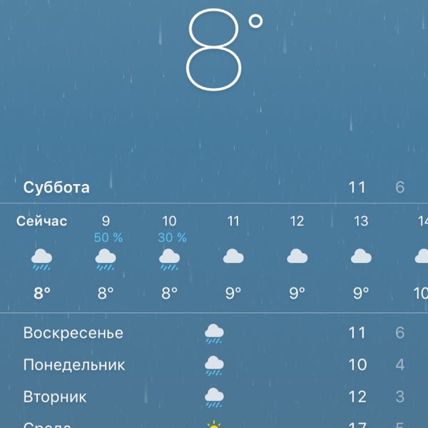 Голубой поток архипо осиповка. Пляж у горы ежик архипо-осиповка. Архипо-осиповка пляж. Архипо осиповка в марте. Архипо-осиповка пляж 2023.