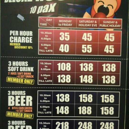 Photos At Kbox Plus Now Closed Jalan Dato Sulaiman