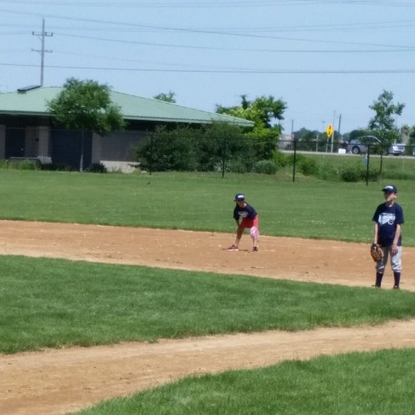 Sports fields