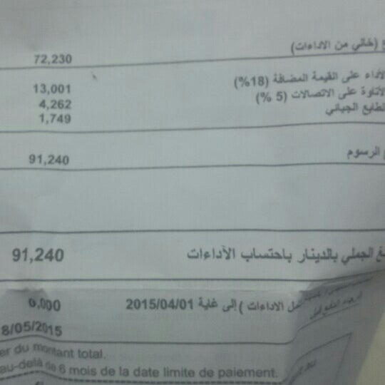 Tunisie Telecom Actel La Kasbah Bab Bnet 4 Tips Tunisie Telecom Actel La Kasbah Bab Bnet 4 Tips