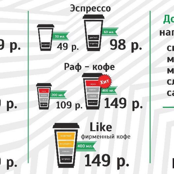 Бонусная карта кофе лайк