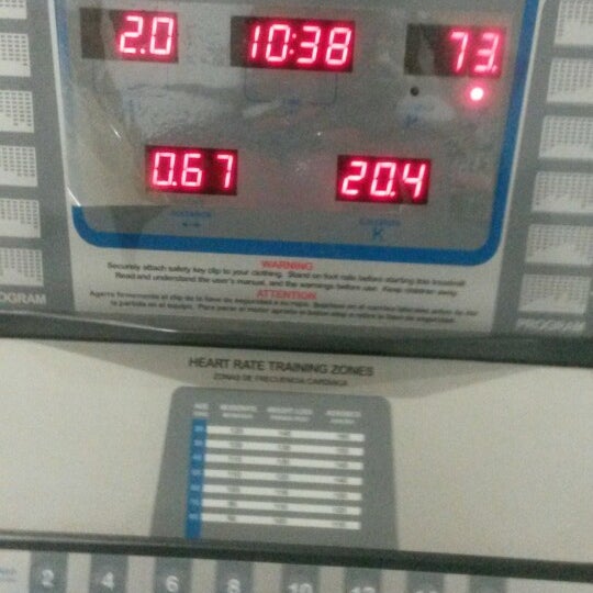 Cardio GM 870 РѕС€РёР±РєРё