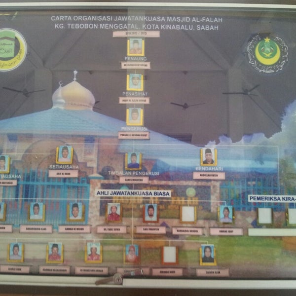 Kepayan masjid al falah Malaysians Must