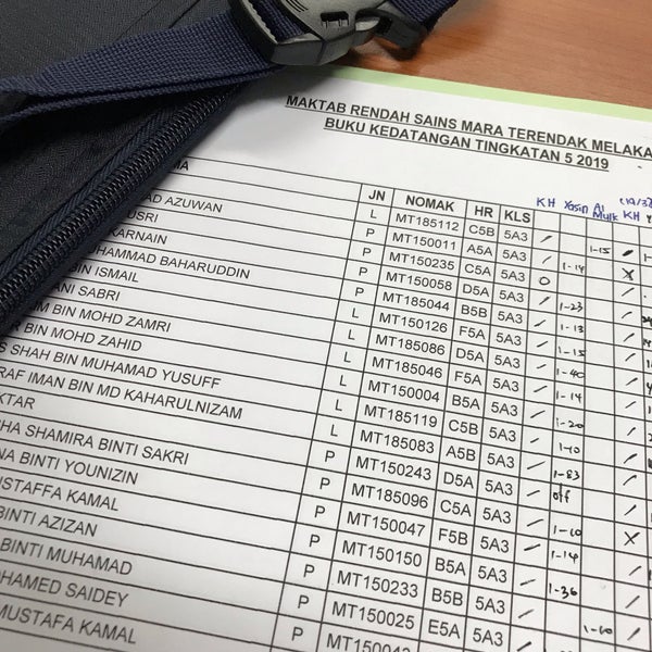 Maktab Rendah Sains Mara Mrsm Terendak Sungai Udang Melaka
