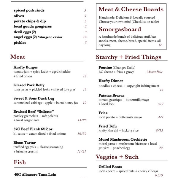 Menu's Change often so please keep up to date with us Kelowna!