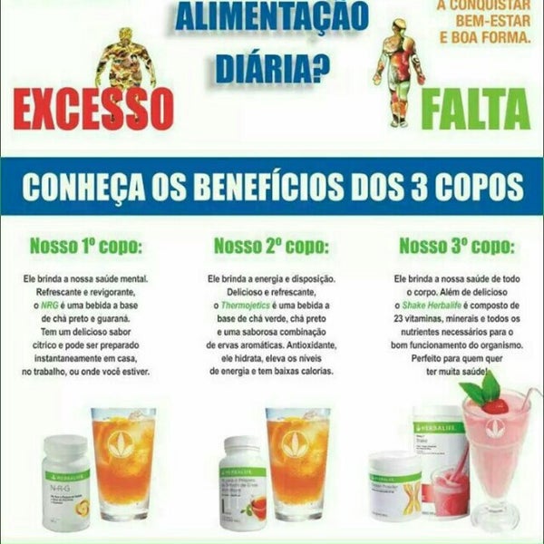 O que é um EVS da Herbalife