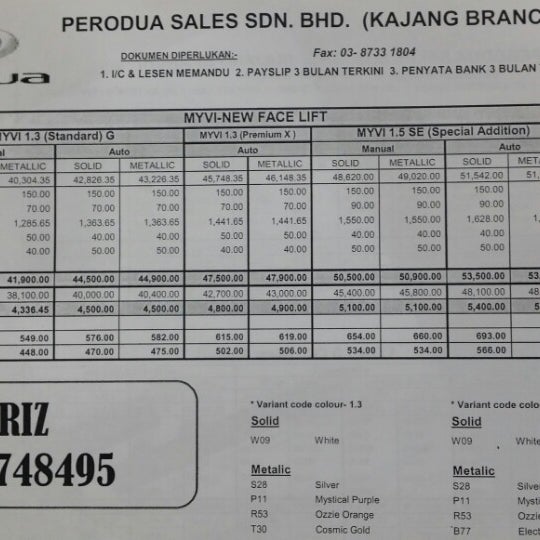 Perodua Sales Sdn Bhd Kajang Selangor