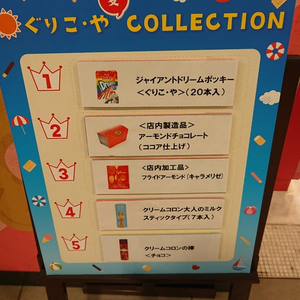 ぐりこ や Kitchen 千代田区 東京都 ぐりこ や Kitchen 千代田区 東京都