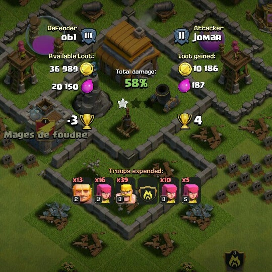 Photos At Balai Polis Telok Panglima Garang