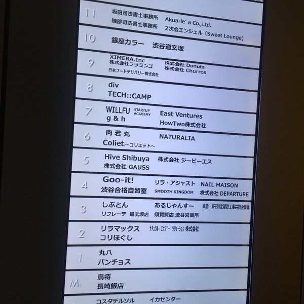 Photos At 肉若丸 Sake Bar In 道玄坂