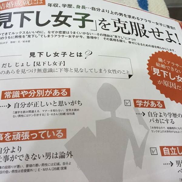 Will Bossa 23 Visitors