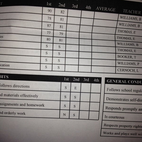 Lantern Lane Elementary School 3323 Mission Valley Dr
