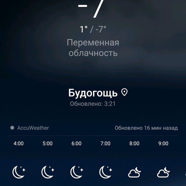 Точная погода в будогощи на 10 дней. Будогощь детский дом. Женщины будогощь. Будогощь. Точная погода в будогощи на 10 дней.