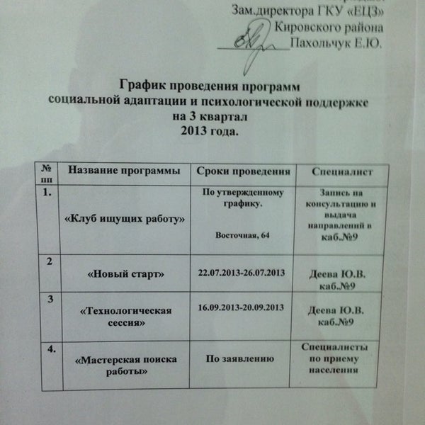 График работы кировского района