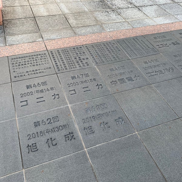 ニューイヤー駅伝歴代優勝プレート 前橋市 群馬県