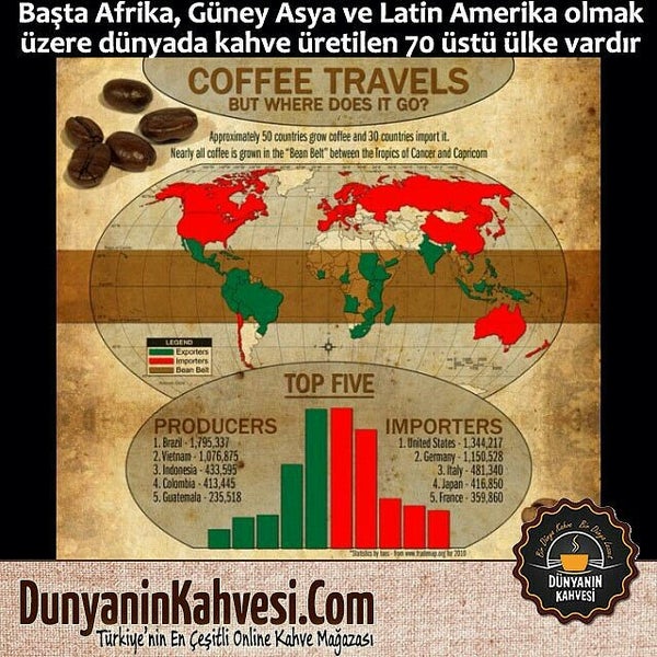 Coffee is grown. Where is Coffee grown. Where the Coffee grow. Where Coffee comes from. Coffee is grown in Brazil.