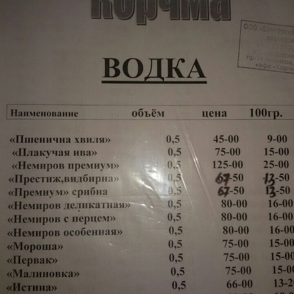 Кафе дедова корчма меню с ценами